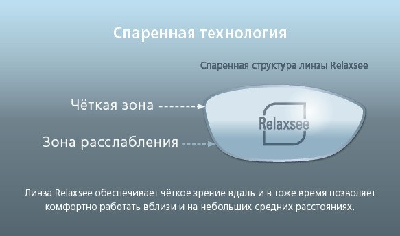 Линзы с разгрузкой. Очковые линзы для поддержки аккомодации. Разгрузочные линзы для очков что это такое. Линзы с разгрузкой аккомодации.